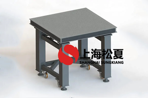 台积电(TSMC)半导体设备自动调平空气弹簧隔振器如何防护？