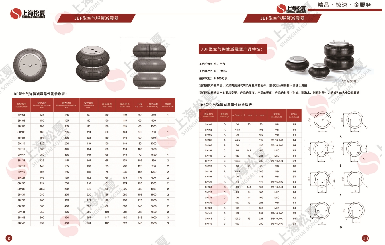 卷边式JBF型空气弹簧